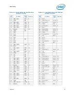 Preview for 65 page of Intel Core i7 Extreme Edition Datasheet