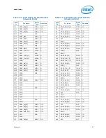 Preview for 67 page of Intel Core i7 Extreme Edition Datasheet