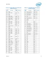 Preview for 69 page of Intel Core i7 Extreme Edition Datasheet