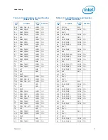 Preview for 71 page of Intel Core i7 Extreme Edition Datasheet