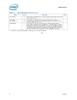 Preview for 76 page of Intel Core i7 Extreme Edition Datasheet