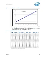 Preview for 79 page of Intel Core i7 Extreme Edition Datasheet