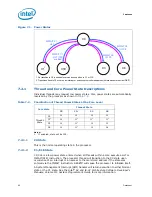 Preview for 90 page of Intel Core i7 Extreme Edition Datasheet