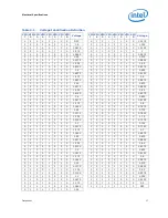 Предварительный просмотр 17 страницы Intel Core2 Extreme QX9000 Series Datasheet