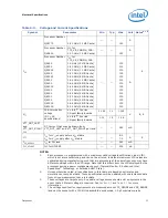 Предварительный просмотр 21 страницы Intel Core2 Extreme QX9000 Series Datasheet