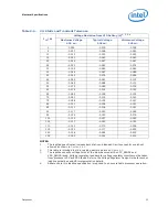 Предварительный просмотр 23 страницы Intel Core2 Extreme QX9000 Series Datasheet