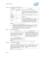 Предварительный просмотр 27 страницы Intel Core2 Extreme QX9000 Series Datasheet