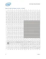 Предварительный просмотр 44 страницы Intel Core2 Extreme QX9000 Series Datasheet