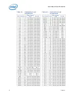 Предварительный просмотр 46 страницы Intel Core2 Extreme QX9000 Series Datasheet