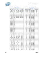 Предварительный просмотр 48 страницы Intel Core2 Extreme QX9000 Series Datasheet