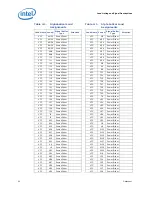 Предварительный просмотр 50 страницы Intel Core2 Extreme QX9000 Series Datasheet