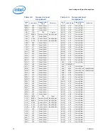 Предварительный просмотр 56 страницы Intel Core2 Extreme QX9000 Series Datasheet