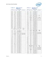 Предварительный просмотр 61 страницы Intel Core2 Extreme QX9000 Series Datasheet