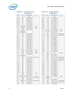 Предварительный просмотр 62 страницы Intel Core2 Extreme QX9000 Series Datasheet