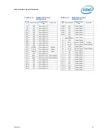 Предварительный просмотр 63 страницы Intel Core2 Extreme QX9000 Series Datasheet