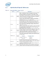 Предварительный просмотр 64 страницы Intel Core2 Extreme QX9000 Series Datasheet