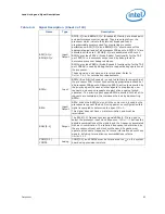 Предварительный просмотр 65 страницы Intel Core2 Extreme QX9000 Series Datasheet