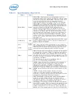 Предварительный просмотр 68 страницы Intel Core2 Extreme QX9000 Series Datasheet