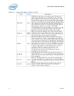 Предварительный просмотр 70 страницы Intel Core2 Extreme QX9000 Series Datasheet