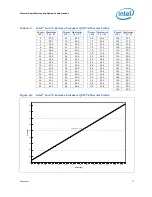 Предварительный просмотр 77 страницы Intel Core2 Extreme QX9000 Series Datasheet