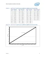 Предварительный просмотр 79 страницы Intel Core2 Extreme QX9000 Series Datasheet