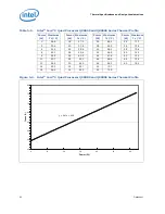 Предварительный просмотр 80 страницы Intel Core2 Extreme QX9000 Series Datasheet