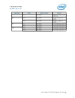 Preview for 11 page of Intel Cyclone 10 GX FPGA User Manual