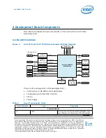 Preview for 12 page of Intel Cyclone 10 GX FPGA User Manual