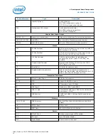 Preview for 14 page of Intel Cyclone 10 GX FPGA User Manual