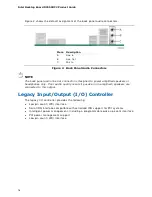 Предварительный просмотр 16 страницы Intel D2550DC2 Product Manual