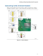 Предварительный просмотр 33 страницы Intel D2550DC2 Product Manual