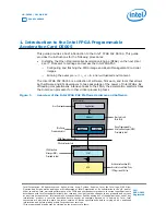 Preview for 3 page of Intel D5005 Quick Start Manual