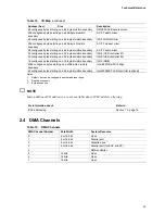 Preview for 45 page of Intel D810E2CA3 Specification