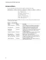 Preview for 50 page of Intel D815EEA Product Manual