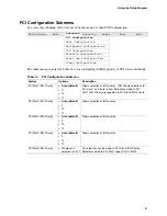 Preview for 51 page of Intel D815EEA Product Manual