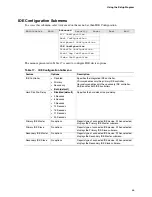 Preview for 55 page of Intel D815EEA Product Manual