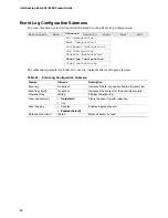 Preview for 58 page of Intel D815EEA Product Manual