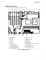 Preview for 67 page of Intel D815EEA Product Manual