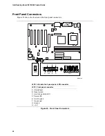 Preview for 68 page of Intel D815EEA Product Manual