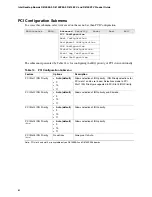 Preview for 62 page of Intel D815EEA2 Product Manual