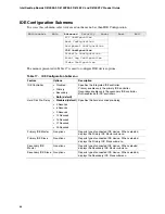 Preview for 66 page of Intel D815EEA2 Product Manual