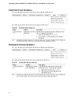 Preview for 76 page of Intel D815EEA2 Product Manual