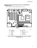 Preview for 83 page of Intel D815EEA2 Product Manual