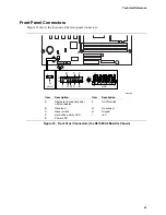 Preview for 85 page of Intel D815EEA2 Product Manual