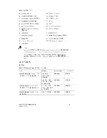 Preview for 17 page of Intel D845GVAD2 Quick Reference