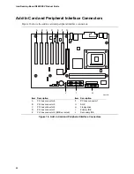 Предварительный просмотр 68 страницы Intel D845PESV Product Manual