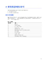 Предварительный просмотр 81 страницы Intel D848PMB Product Manual