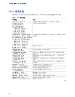 Предварительный просмотр 82 страницы Intel D848PMB Product Manual