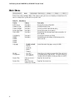 Preview for 42 page of Intel D850EMV2L - Desktop Board Motherboard Product Manual