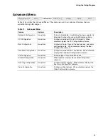 Preview for 43 page of Intel D850EMV2L - Desktop Board Motherboard Product Manual